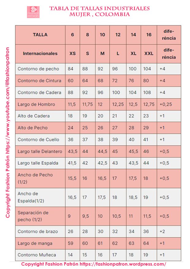 Tabla de tallas mujer Colombia